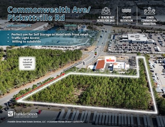 Plus de détails pour 0 Commonwealth Ave, Jacksonville, FL - Terrain à vendre