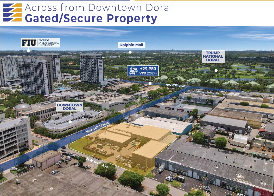 5400 NW 84th Ave, Miami, FL à vendre Photo principale– Image 1 sur 12