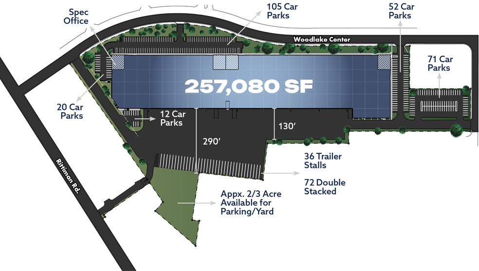 6357 Rittiman Road, San Antonio, TX à louer - Plan de site – Image 3 sur 6