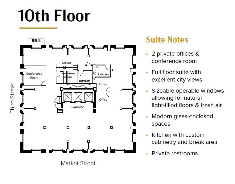 703-705 Market St, San Francisco, CA à louer Plan d’étage– Image 1 sur 1
