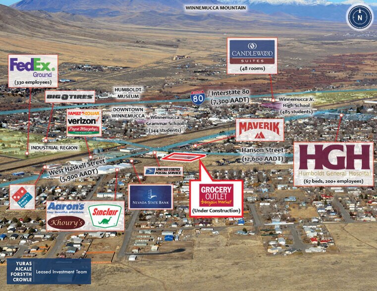880 Hanson St, Winnemucca, NV à vendre - Aérien – Image 3 sur 6