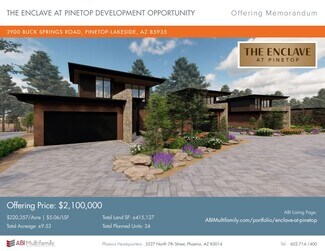 Plus de détails pour 3900 Buck Springs Rd, Pinetop, AZ - Terrain à vendre