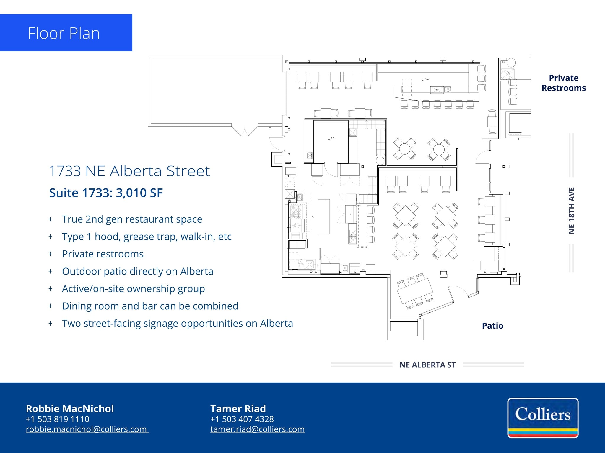 1723-1747 NE Alberta St, Portland, OR à louer Plan de site– Image 1 sur 18