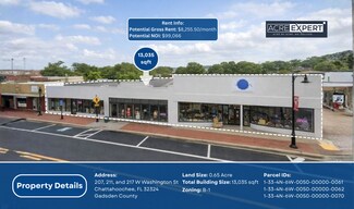 Plus de détails pour 217 Washington St, Chattahoochee, FL - Local commercial à vendre