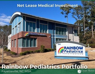 Plus de détails pour Rainbow Pediatrics MOB Portfolio – à vendre