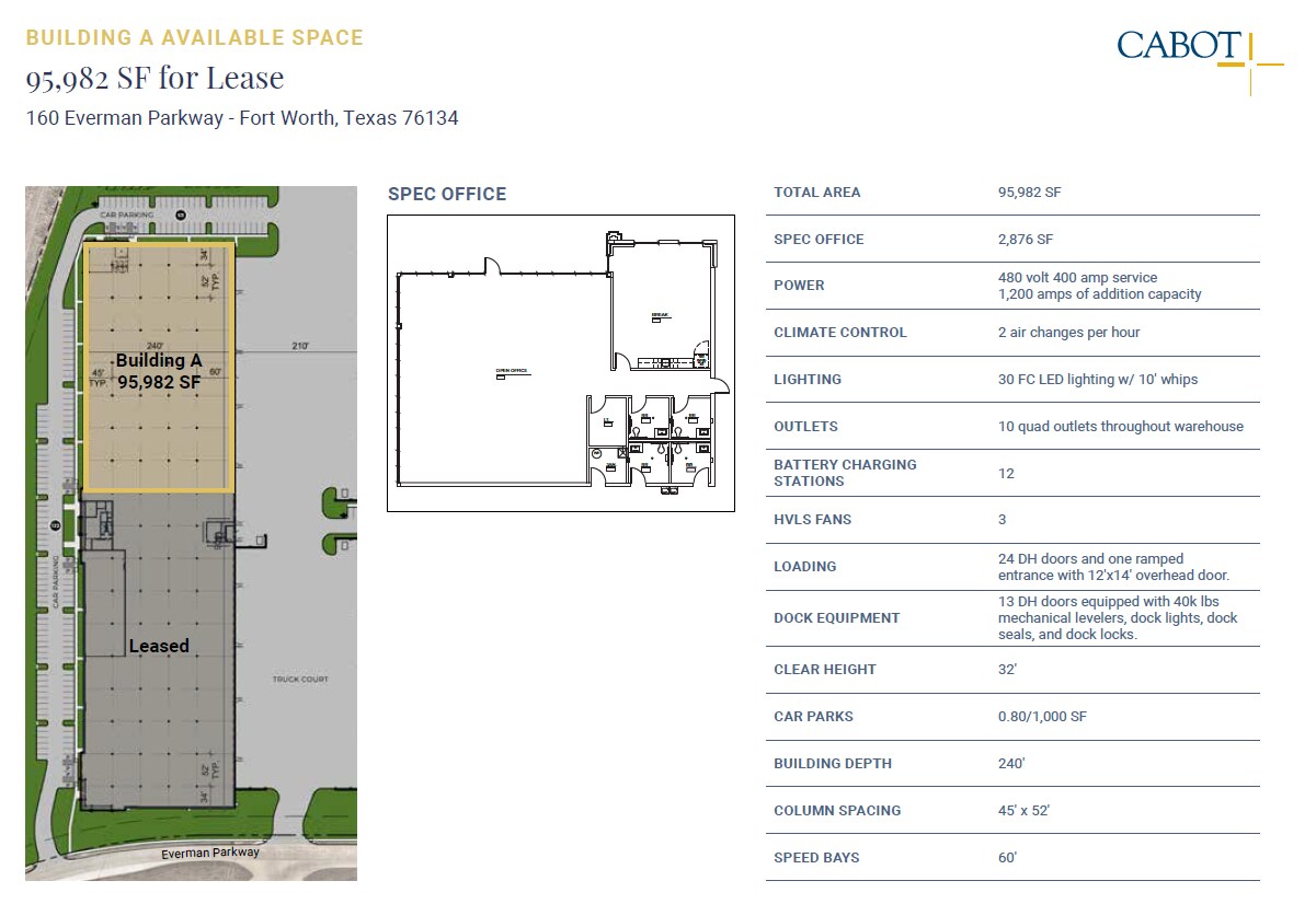 8300 South Freeway, Fort Worth, TX à louer Plan d’étage– Image 1 sur 1