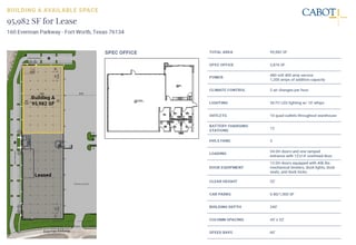 8300 South Freeway, Fort Worth, TX à louer Plan d’étage– Image 1 sur 1