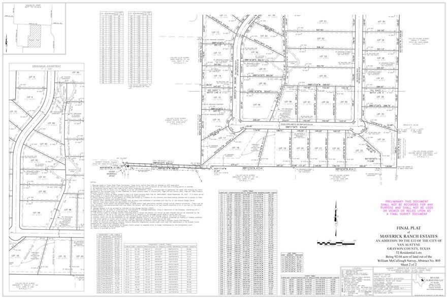 Stone Marshall Road, Van Alstyne, TX à vendre - Plan de site – Image 2 sur 3