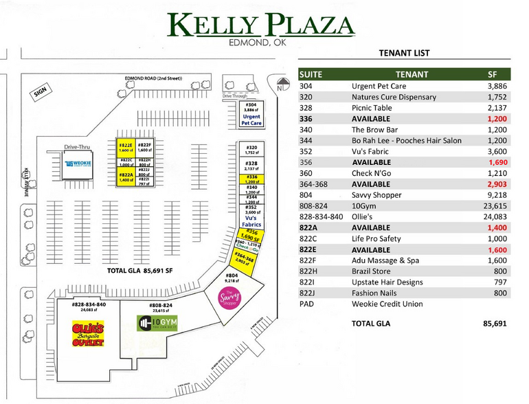 800-828 W Edmond Rd, Edmond, OK à louer - Plan de site – Image 2 sur 8