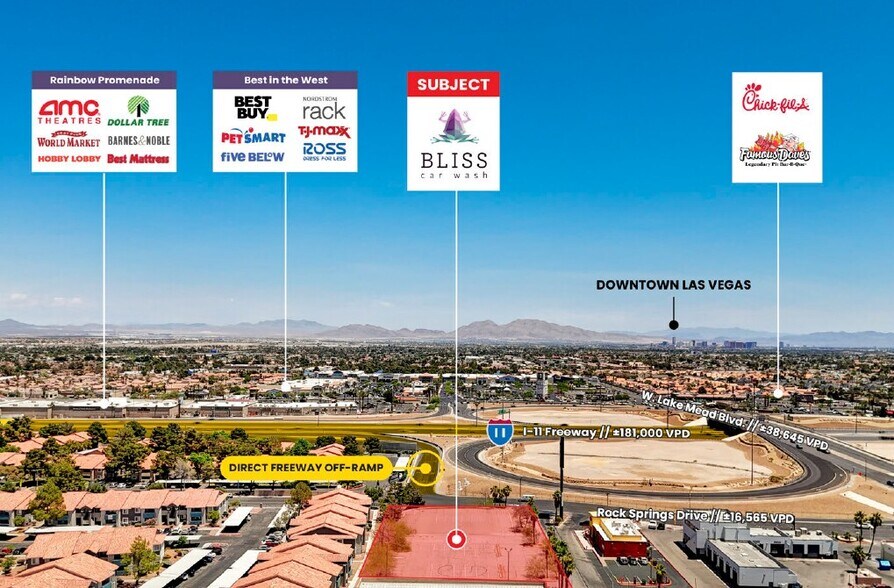 2131 Rock Springs Dr, Las Vegas, NV à vendre - Aérien – Image 2 sur 7