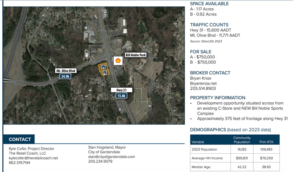 2100 Decatur Hwy, Gardendale, AL à vendre - Aérien – Image 2 sur 3