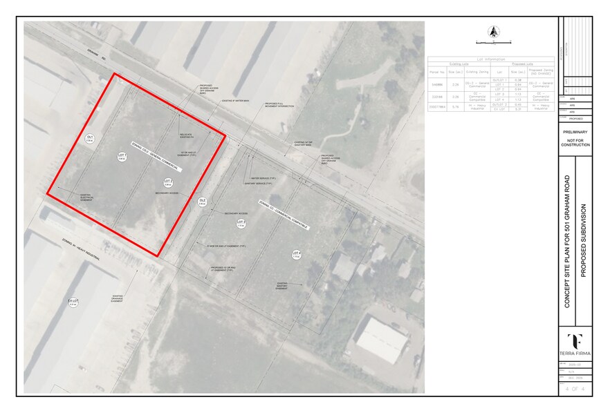 501 Graham Rd, Corpus Christi, TX à vendre - Plan de site – Image 3 sur 8