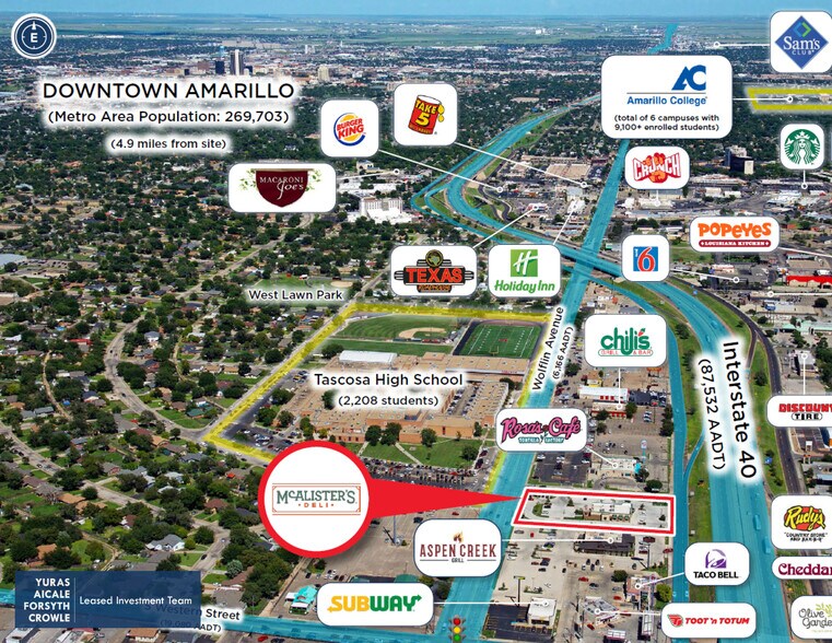 4104 W Interstate 40, Amarillo, TX à vendre - Aérien – Image 2 sur 9