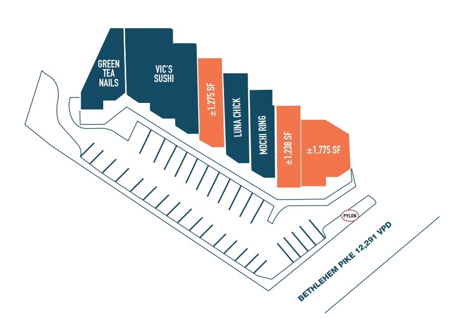 832 Bethlehem Pike, Springhouse, PA à louer Plan de site– Image 1 sur 1