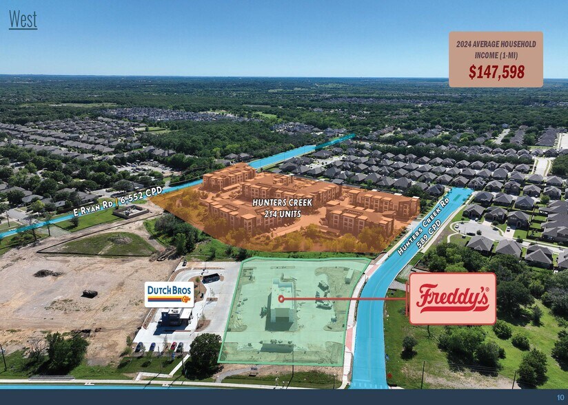 3812 Teasley ln, Denton, TX à vendre - Photo de l’immeuble – Image 3 sur 9