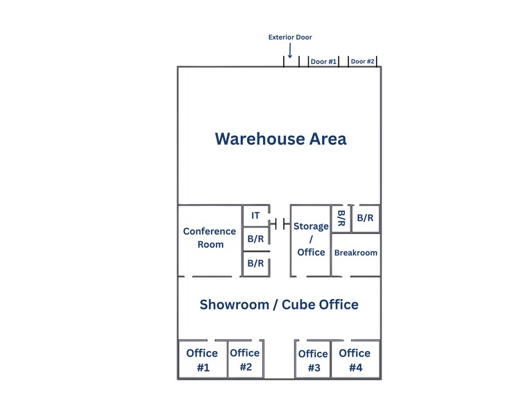 4285 Regency Dr, Greensboro, NC à vendre - Photo de l’immeuble – Image 2 sur 7
