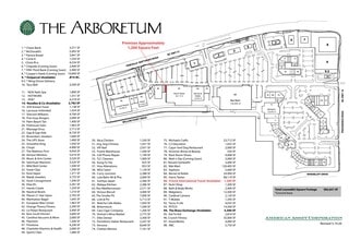 3333-3351 Pineville Matthews Rd, Charlotte, NC à louer Plan de site– Image 1 sur 1