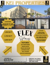 20725 NE 16th Ave, Miami, FL à louer Autre– Image 1 sur 1