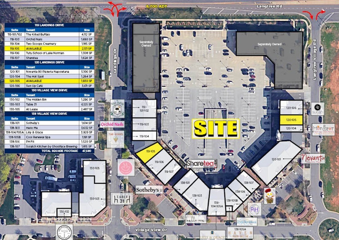 150 Landings Dr, Mooresville, NC à louer Plan de site– Image 1 sur 4