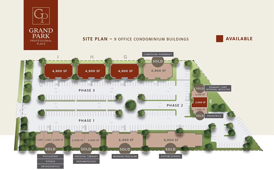 Peek Rd, Richmond, TX à vendre - Plan de site – Image 1 sur 7