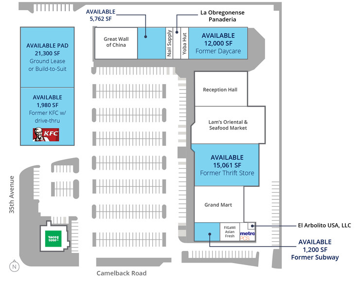 5005-5057 N 35th Ave, Phoenix, AZ à louer - Plan de site – Image 2 sur 6