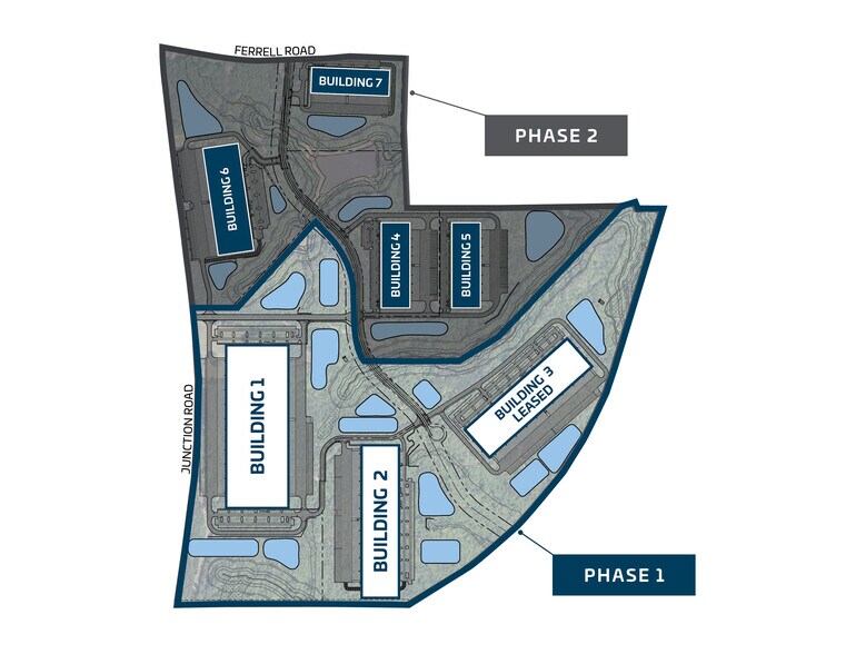 2320 Ferrell Rd, Durham, NC à louer - Photo de l’immeuble – Image 2 sur 2