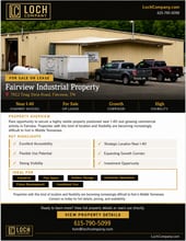 7612 Drag Strip Rd, Fairview, TN à louer Photo intérieure– Image 1 sur 1
