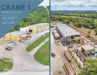 Plus de détails pour CRANE 1  PORTFOLIO – Industriel/Logistique à vendre