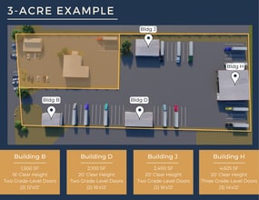 120 Iron Horse Dr, Hutto, TX à louer Photo intérieure– Image 2 sur 5