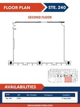 9201 N Central Expy, Dallas, TX à louer Plan de site– Image 1 sur 1