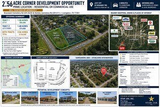 Plus de détails pour 395 Nettles rd, Livingston, TX - Terrain à vendre