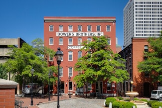 Plus de détails pour Shockoe Collection – Logement à vendre, Richmond, VA