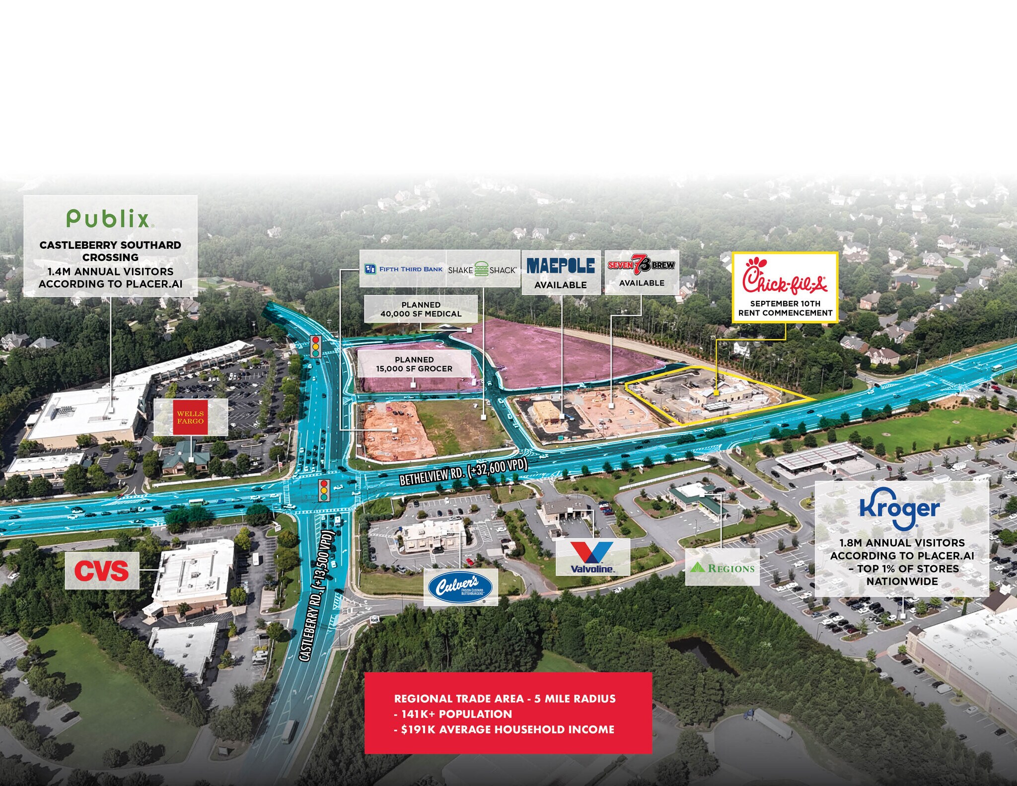 5580 Wren St, Cumming, GA à vendre Photo de l’immeuble– Image 1 sur 8