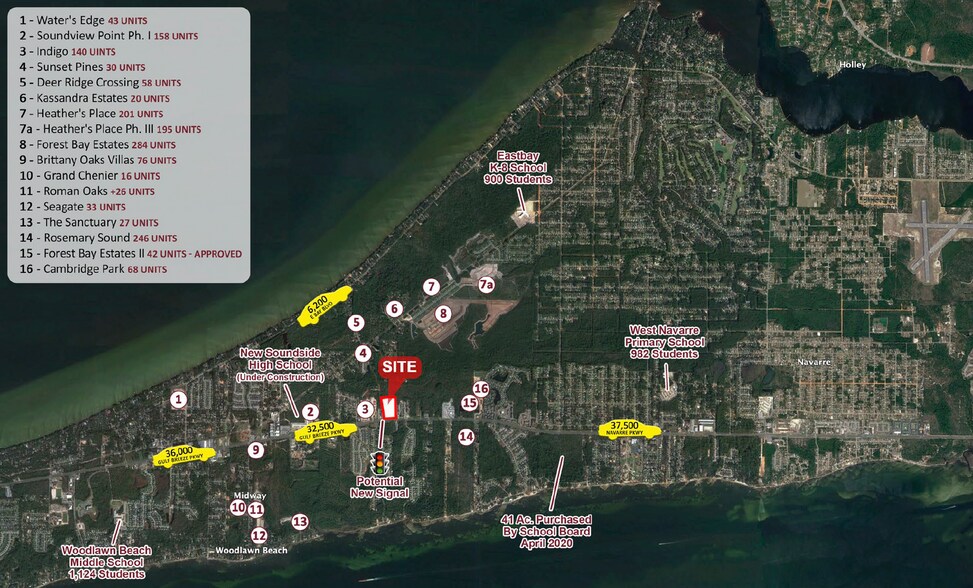 6000 Gulf Breeze Pky, Gulf Breeze, FL à louer - Photo de l’immeuble – Image 3 sur 4