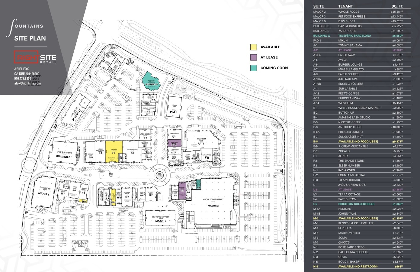 Plan de site