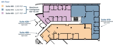 10011 S Centennial Pky, Sandy, UT à louer Plan d’étage– Image 1 sur 1