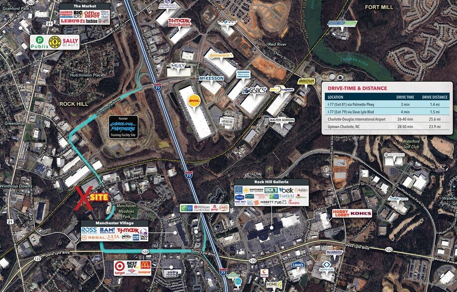 598 Linkwood rd, Rock Hill, SC à louer - Photo de l’immeuble – Image 3 sur 6