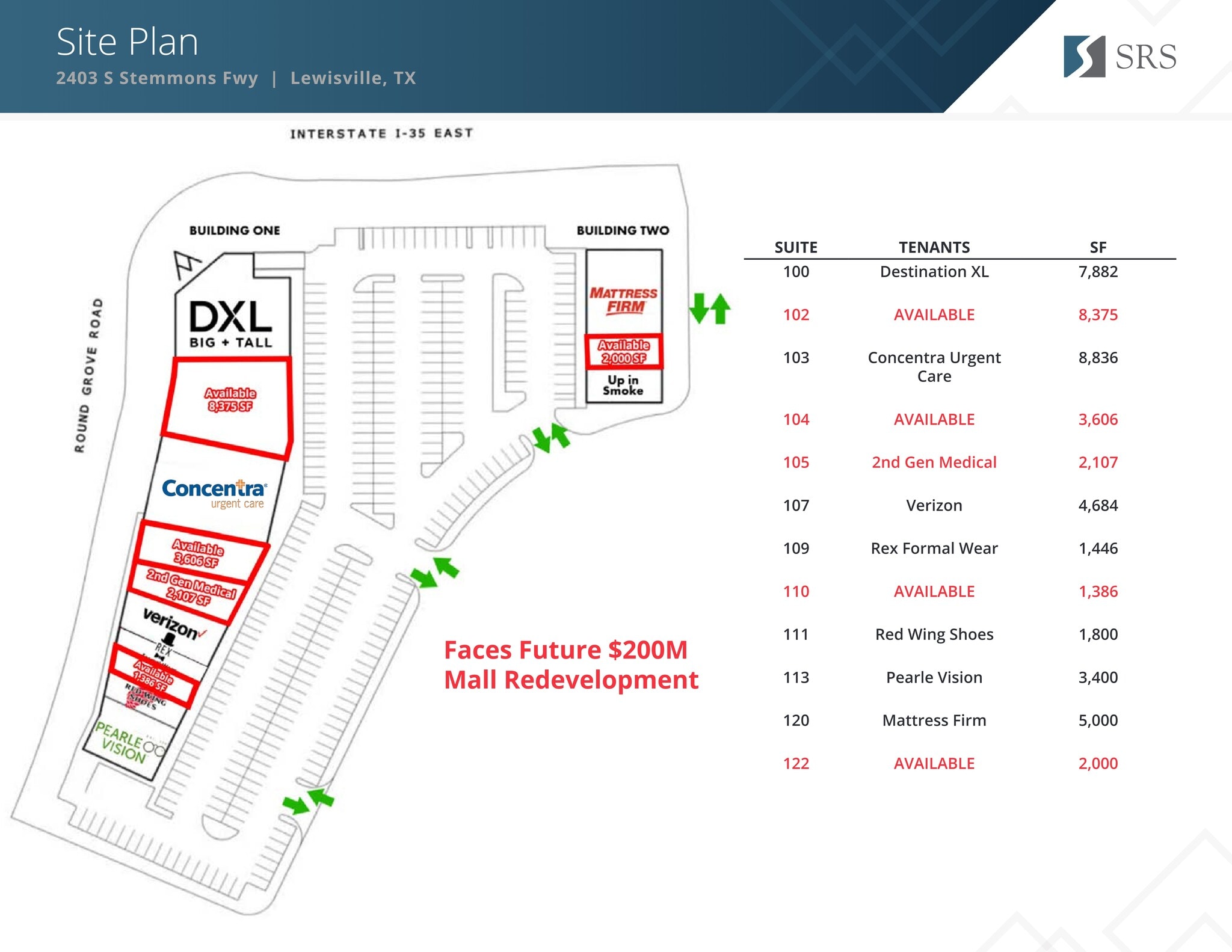 2403 S Stemmons Fwy, Lewisville, TX à louer Plan de site– Image 1 sur 1