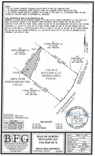 Plus de détails pour 245 Wyche Rd, Stafford, VA - Terrain à vendre