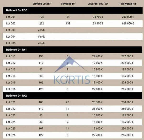 Bureau dans Limas à louer - Photo de l’immeuble – Image 2 sur 2