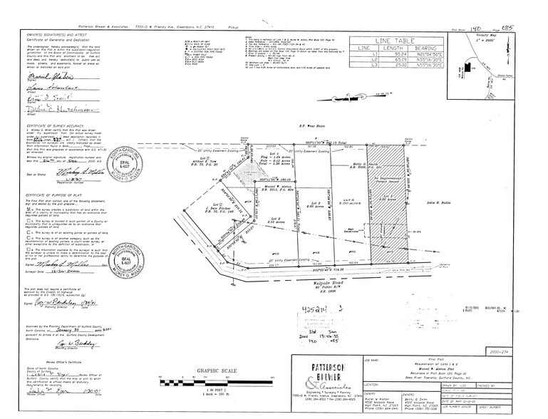 4522 - 4528 Walpole Rd, High Point, NC à vendre - Photo de l’immeuble – Image 3 sur 3