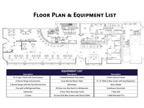 56-58 W Market St, York, PA à louer Plan d’étage– Image 2 sur 10