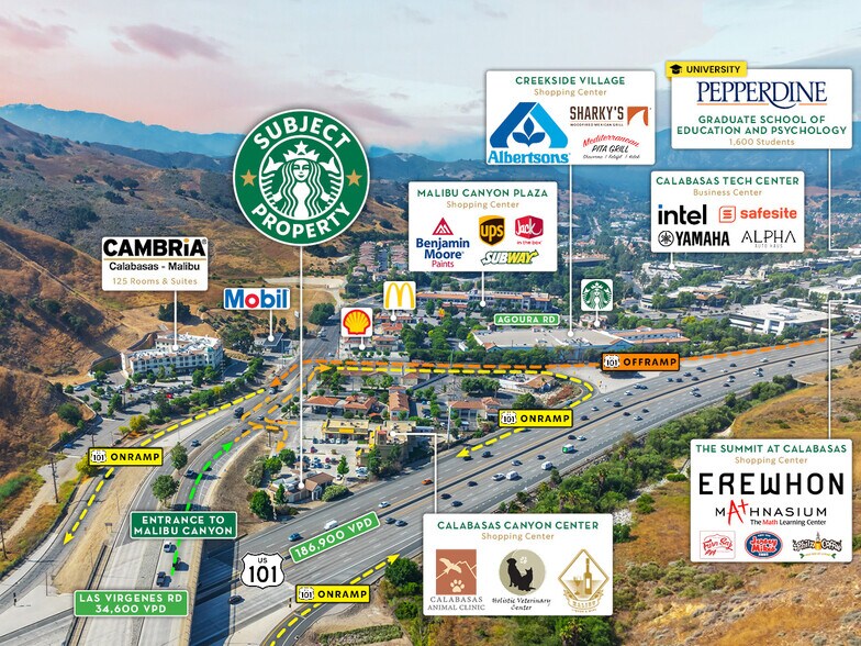 4955 Las Virgenes Rd, Calabasas, CA à vendre - Aérien – Image 3 sur 8