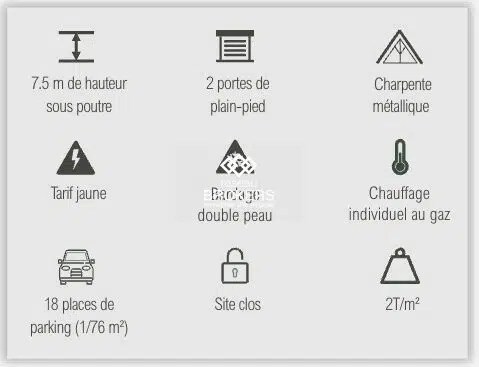 Industriel/Logistique dans Arcueil à louer - Photo de l’immeuble – Image 3 sur 4