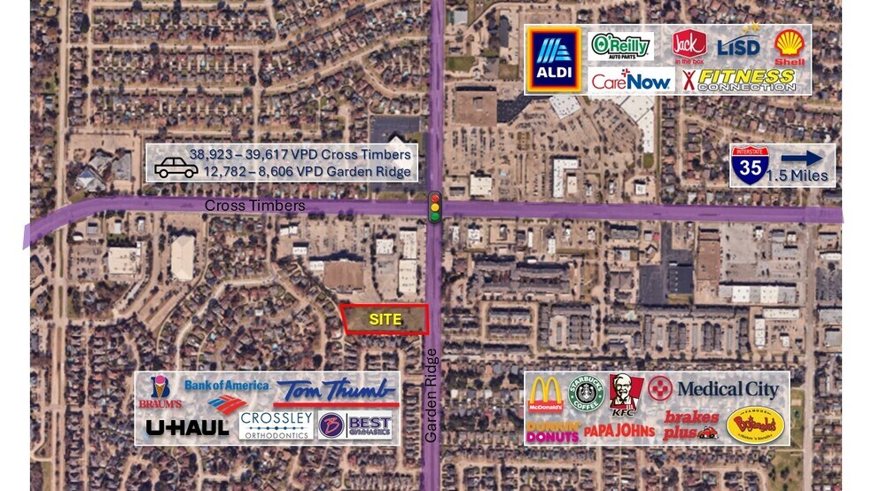 4001 Garden Ridge Boulevard, Flower Mound, TX à vendre - Photo principale – Image 1 sur 1