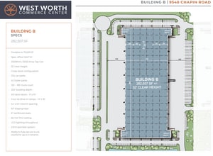 3601 Alemeda St, Fort Worth, TX à louer Plan de site– Image 2 sur 2