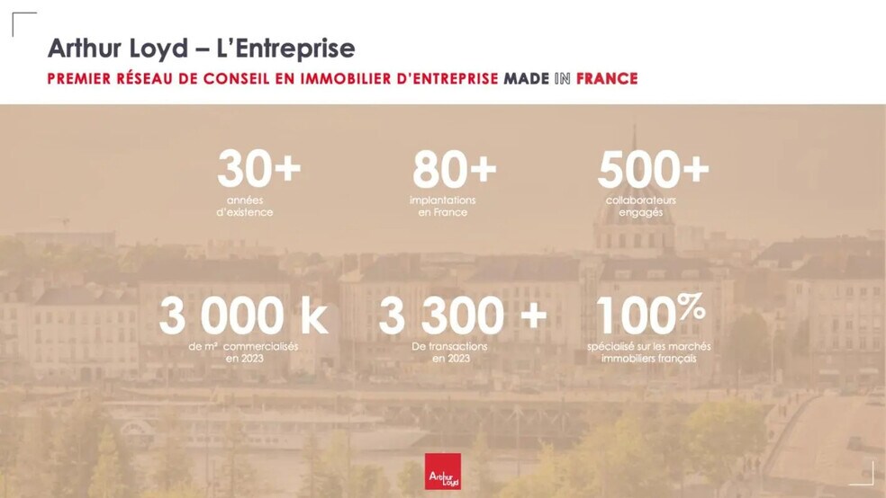 Local commercial dans Nantes à louer - Photo de l’immeuble – Image 2 sur 7