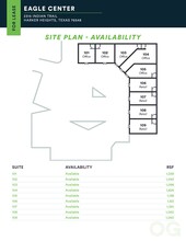 2315 Indian Trl, Harker Heights, TX à louer Plan de site– Image 1 sur 1