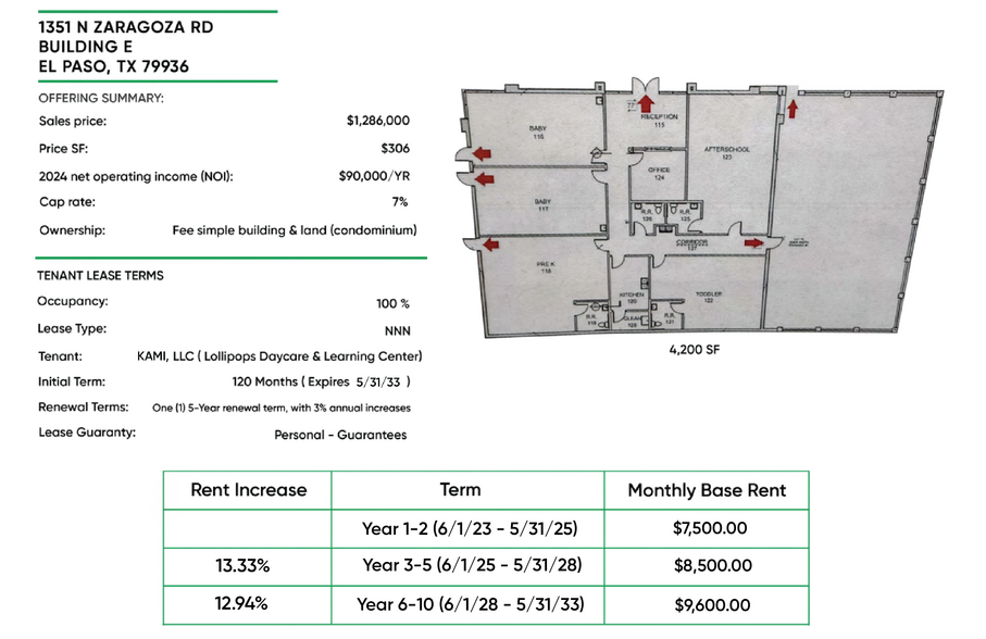 1351 N Zaragoza Rd, El Paso, TX à vendre - Photo de l’immeuble – Image 2 sur 29