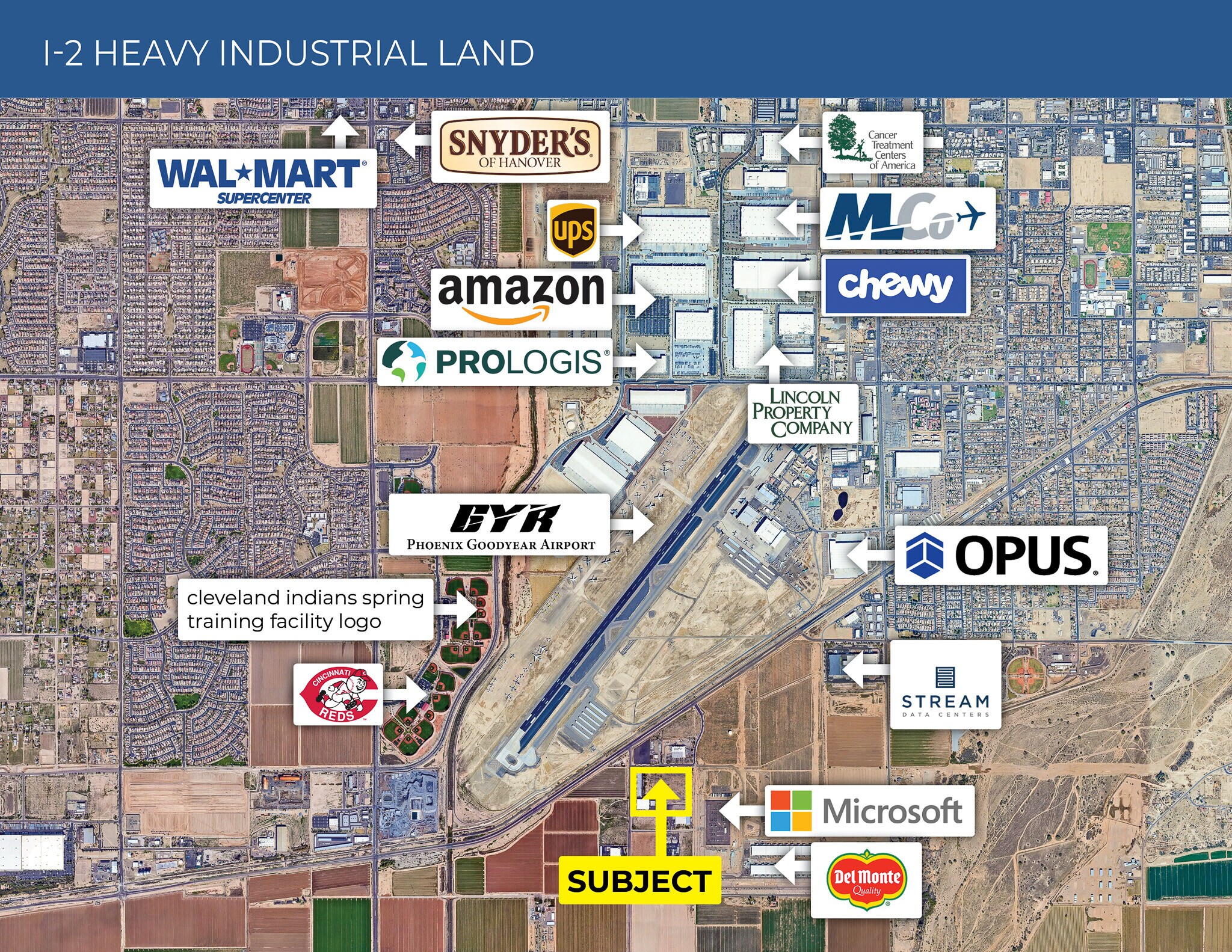 SE El Sol & Broadway Ave, Goodyear, AZ à vendre Photo de l’immeuble– Image 1 sur 5